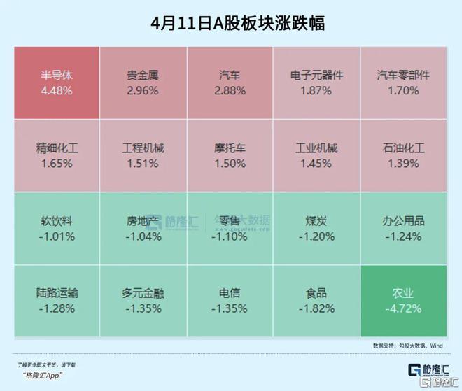 紧急出炉！彻底燃爆！