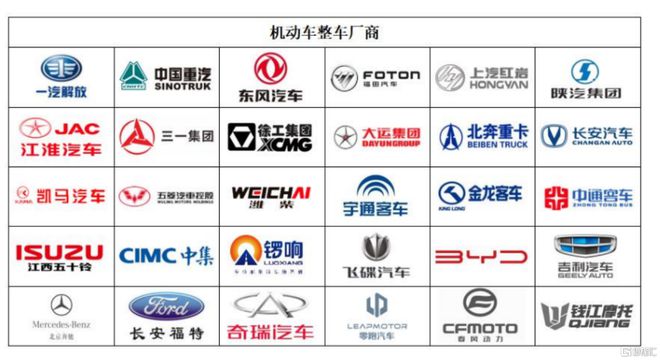 瑞立科密：商用车主动安全系统龙头，2024年营收约20亿元，参与制定9项国家及行业标准