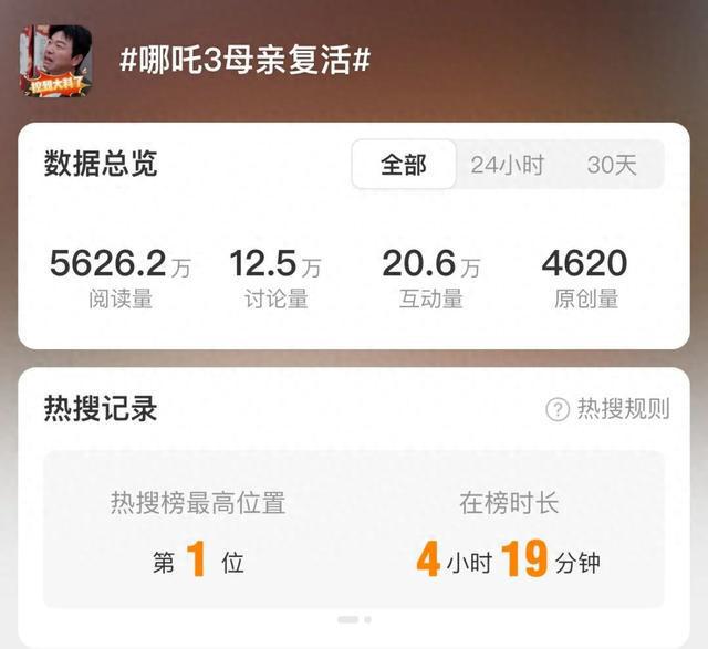 惊！哪吒3或让母亲复活，哪吒之魔童闹海后续，母亲复活成焦点