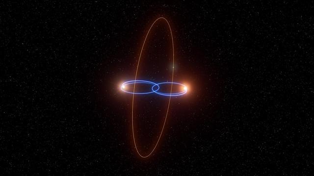 新发现的行星以完美的90度角绕两颗恒星运行