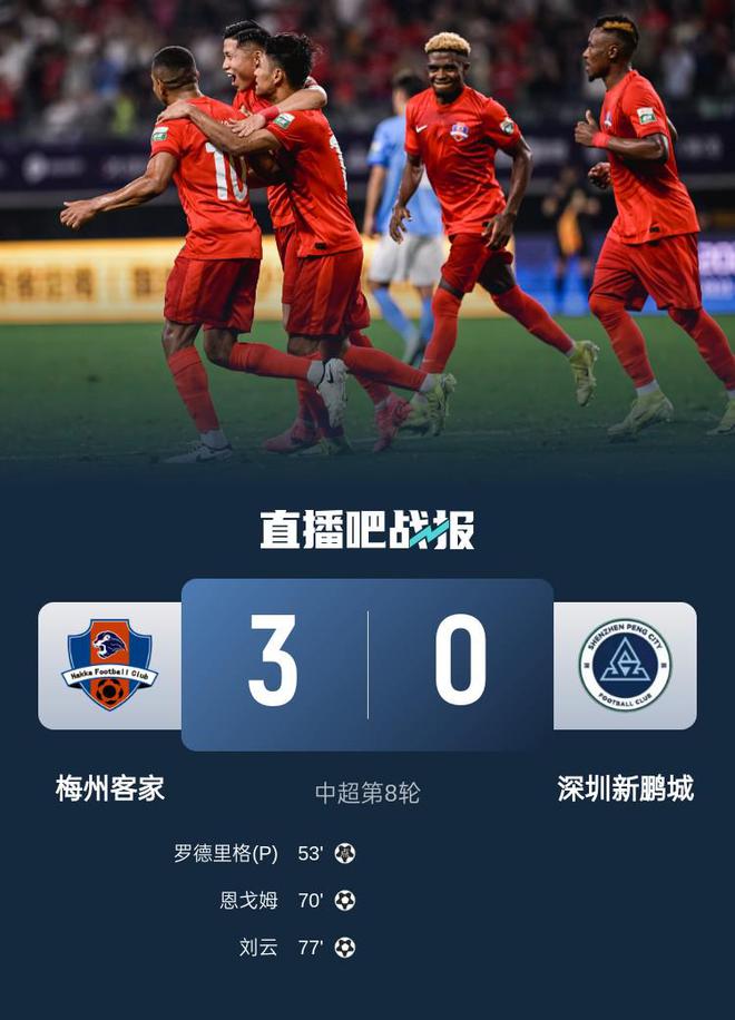 中超-梅州3-0新鹏城升至第7 深圳8轮输6场 罗德里格传射