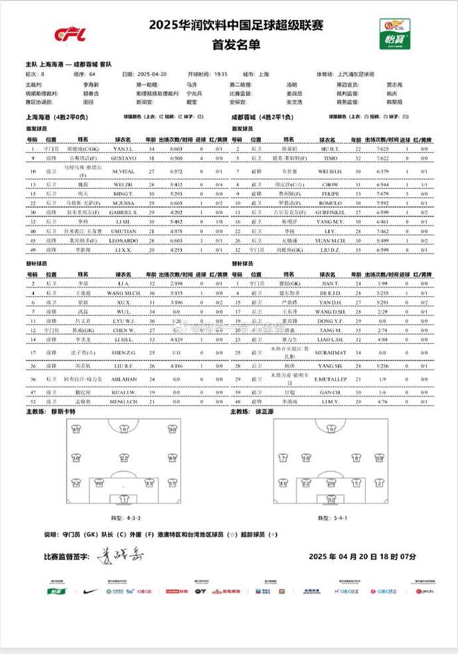 鈿′笂娴锋捣娓痸s鎴愰兘钃夊煄棣栧彂锛氭�纾婃浛琛ワ紒闊︿笘璞�€佸彜鏂��娌冨湪鍒�