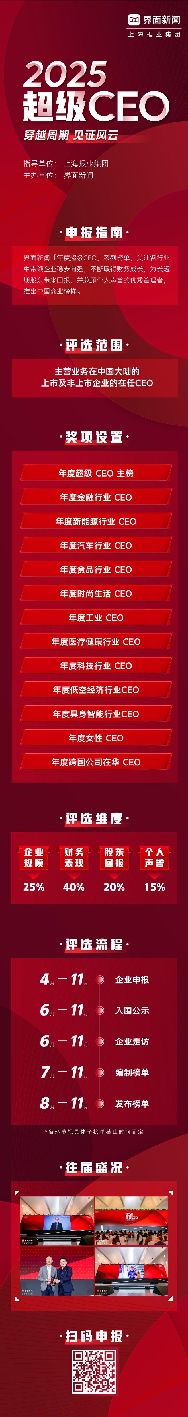 穿越周期，见证风云|界面新闻正式启动2025年度超级CEO评选