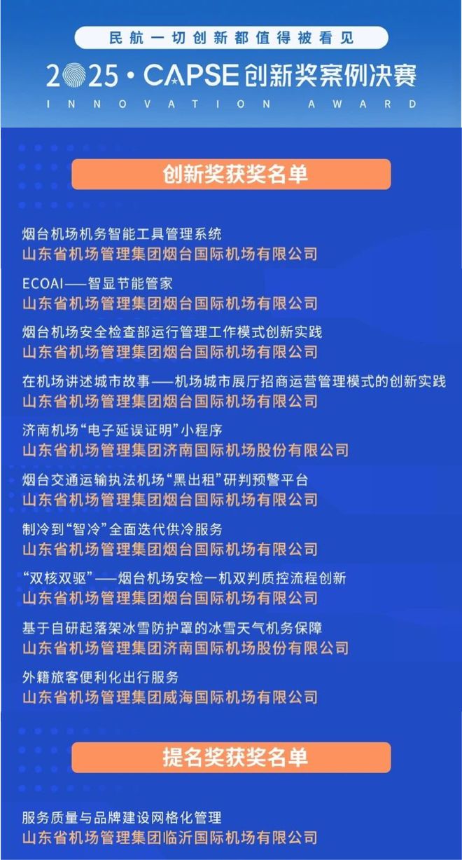山东省机场管理集团在第八届CAPSE民航创新大赛喜获佳绩