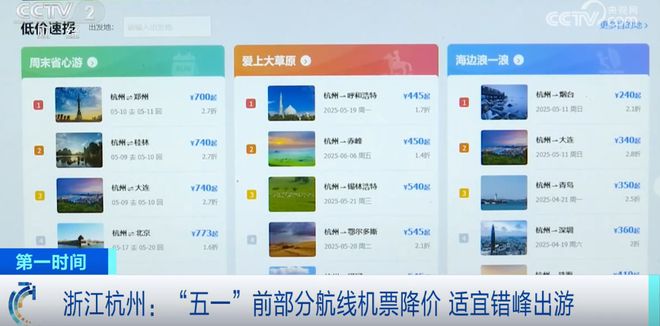 机票价格大跳水，有你的目的地吗？