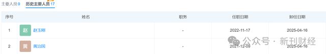 CEO出走后又有两名董事卸任，相宜本草董事长封帅暂独挑大梁