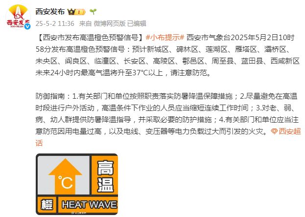 西安多区域高温将至，各部门及民众应如何应对？，预警！西安未来24小时最高气温37℃以上